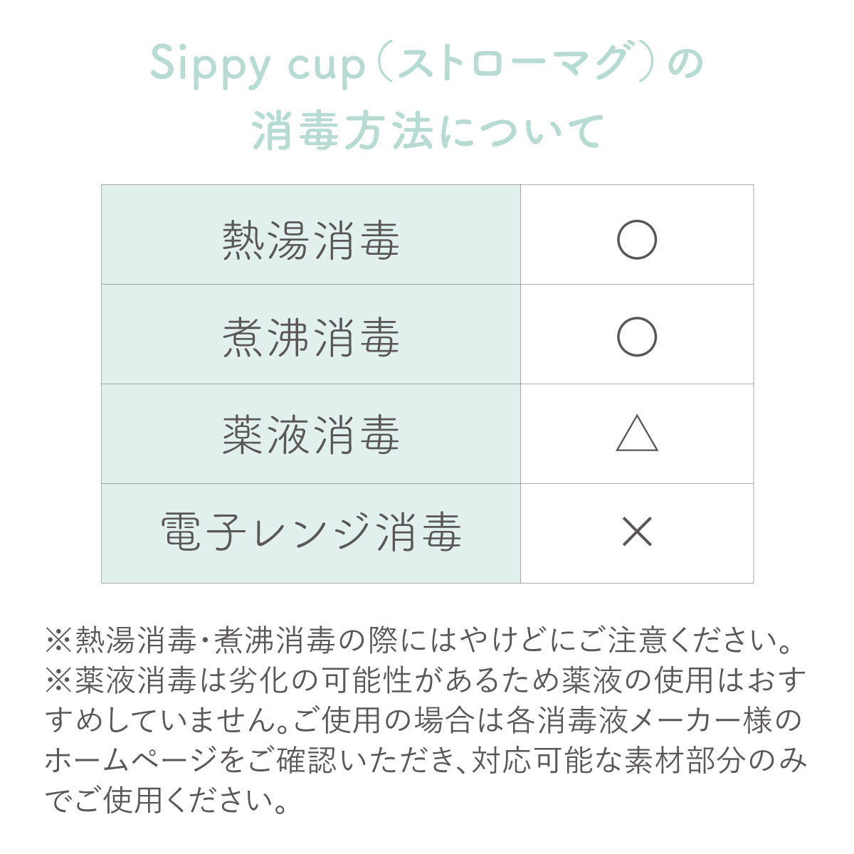 sippy cup の消毒方法