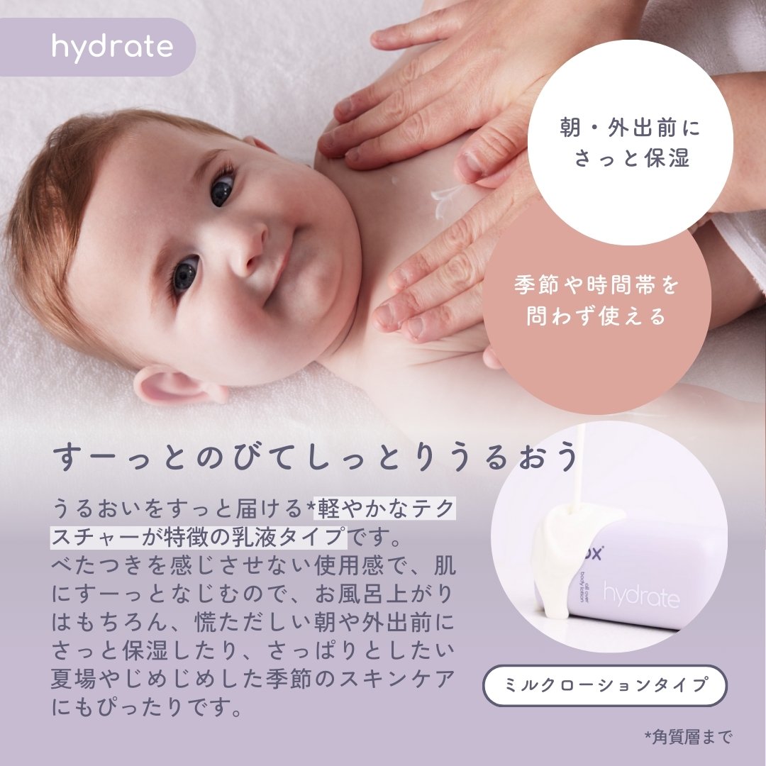 hydrate/b.box body ハイドレート ボディローション<保湿用ローション>