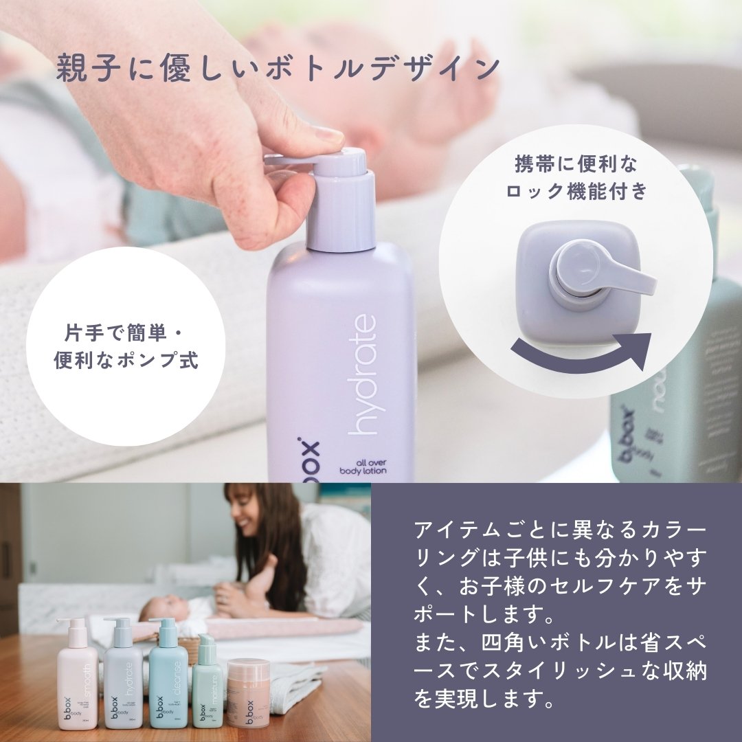 hydrate/b.box body ハイドレート ボディローション<保湿用ローション>