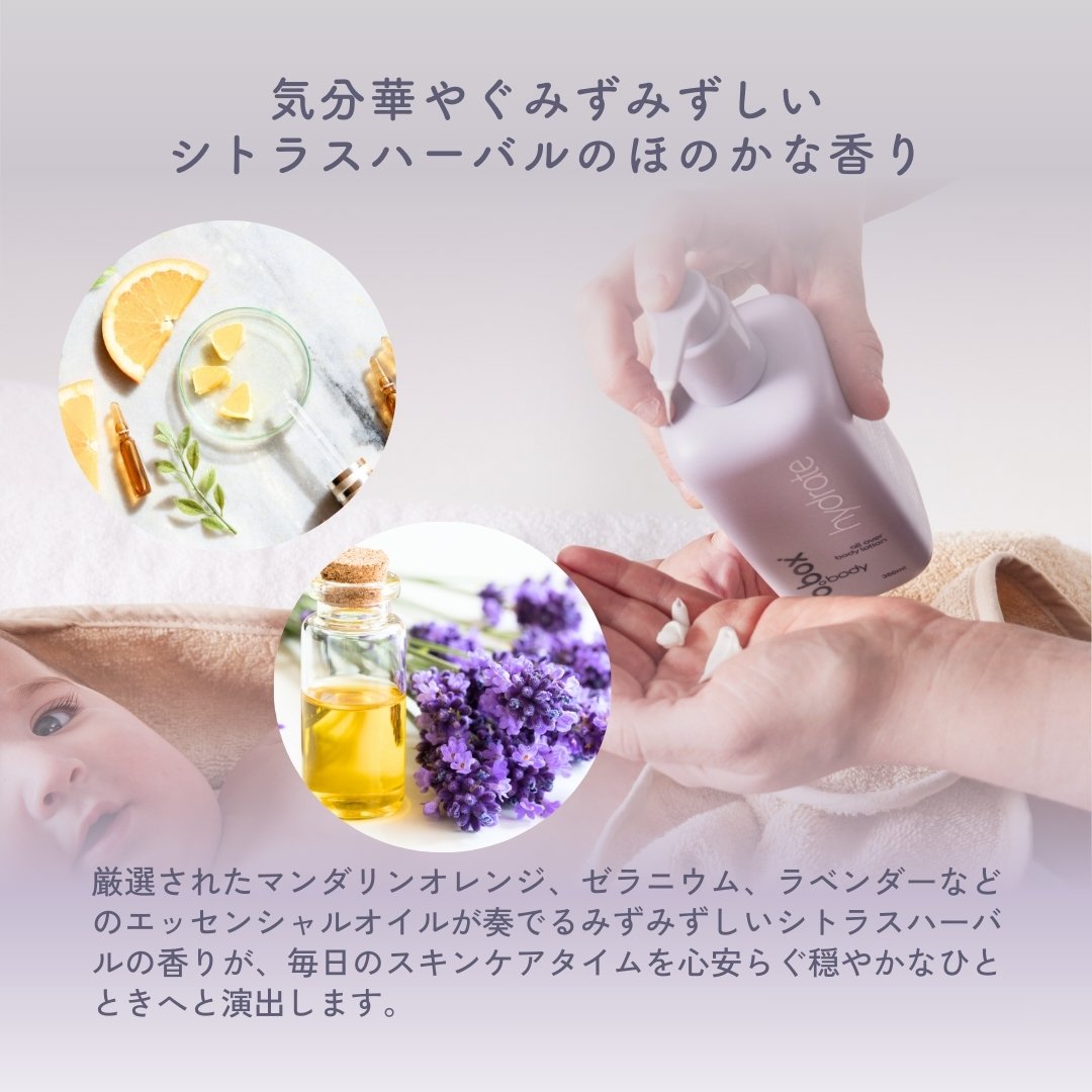 hydrate/b.box body ハイドレート ボディローション<保湿用ローション>