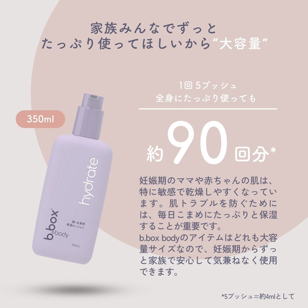 hydrate/b.box body ハイドレート ボディローション<保湿用ローション>