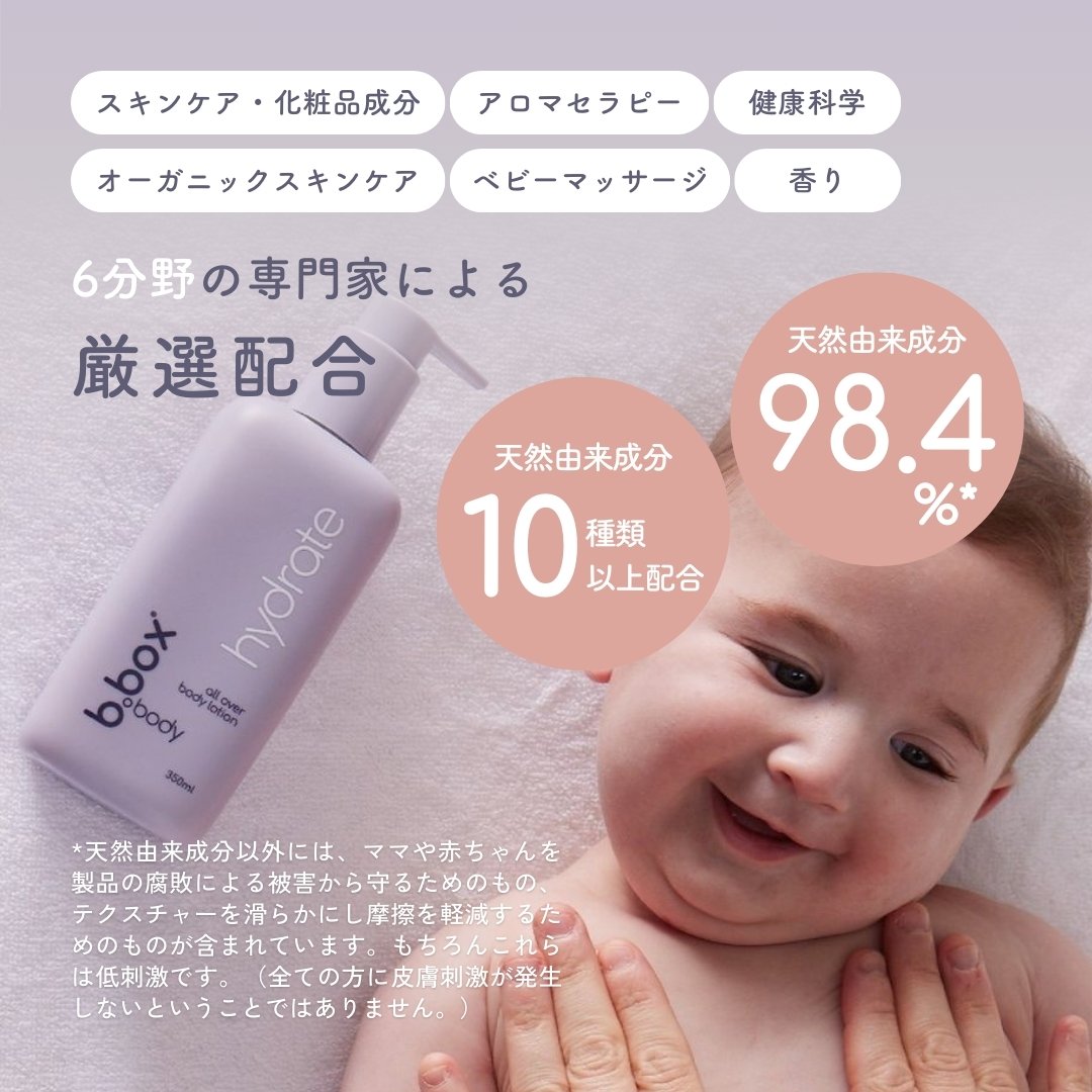 hydrate/b.box body ハイドレート ボディローション<保湿用ローション>