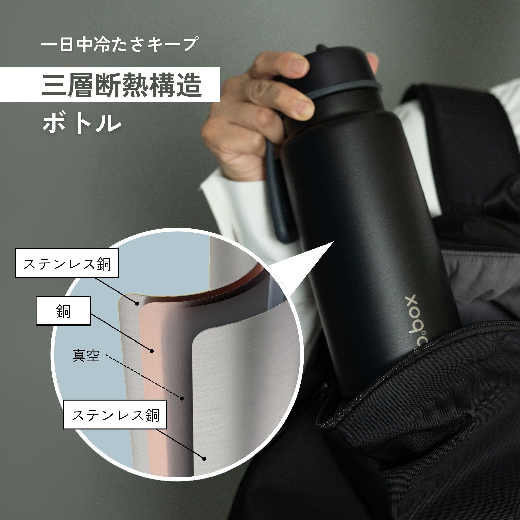 Insulated Flip Top Bottle 1Lフリップトップボトル