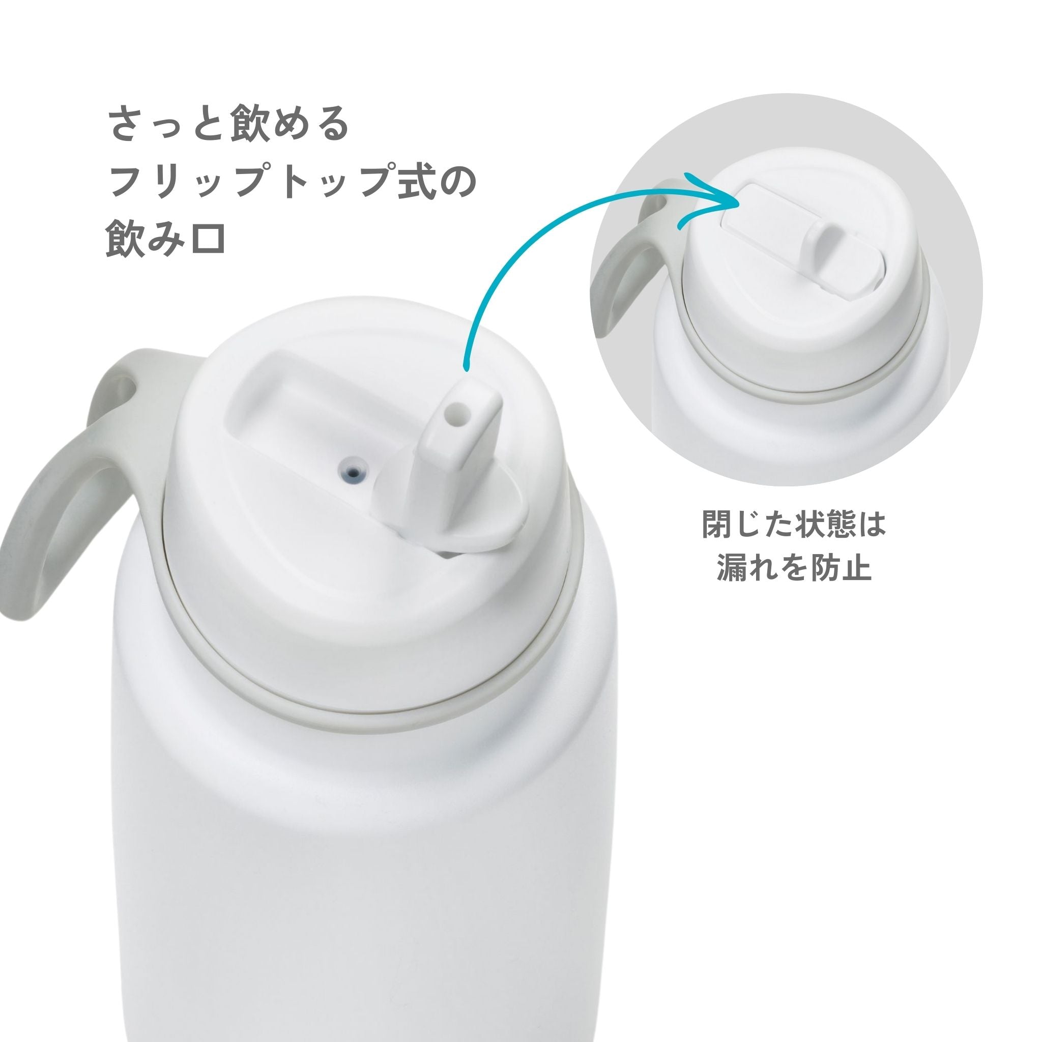 1L Insulated Flip Top Bottle フリップトップ式