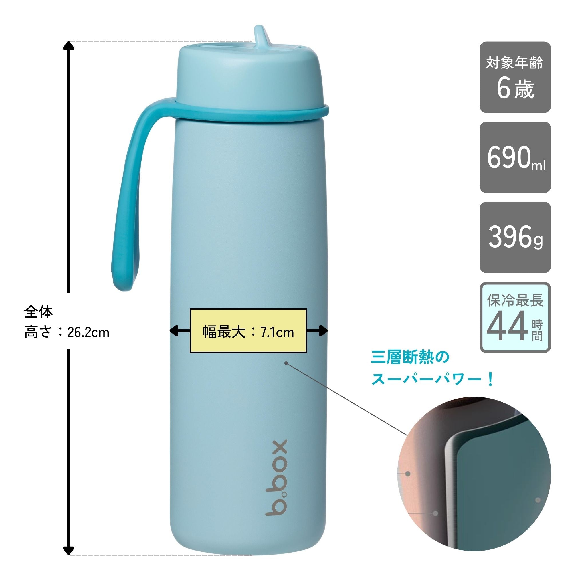 690ml Insulated Flip Top Bottle 690mlフリップトップボトル