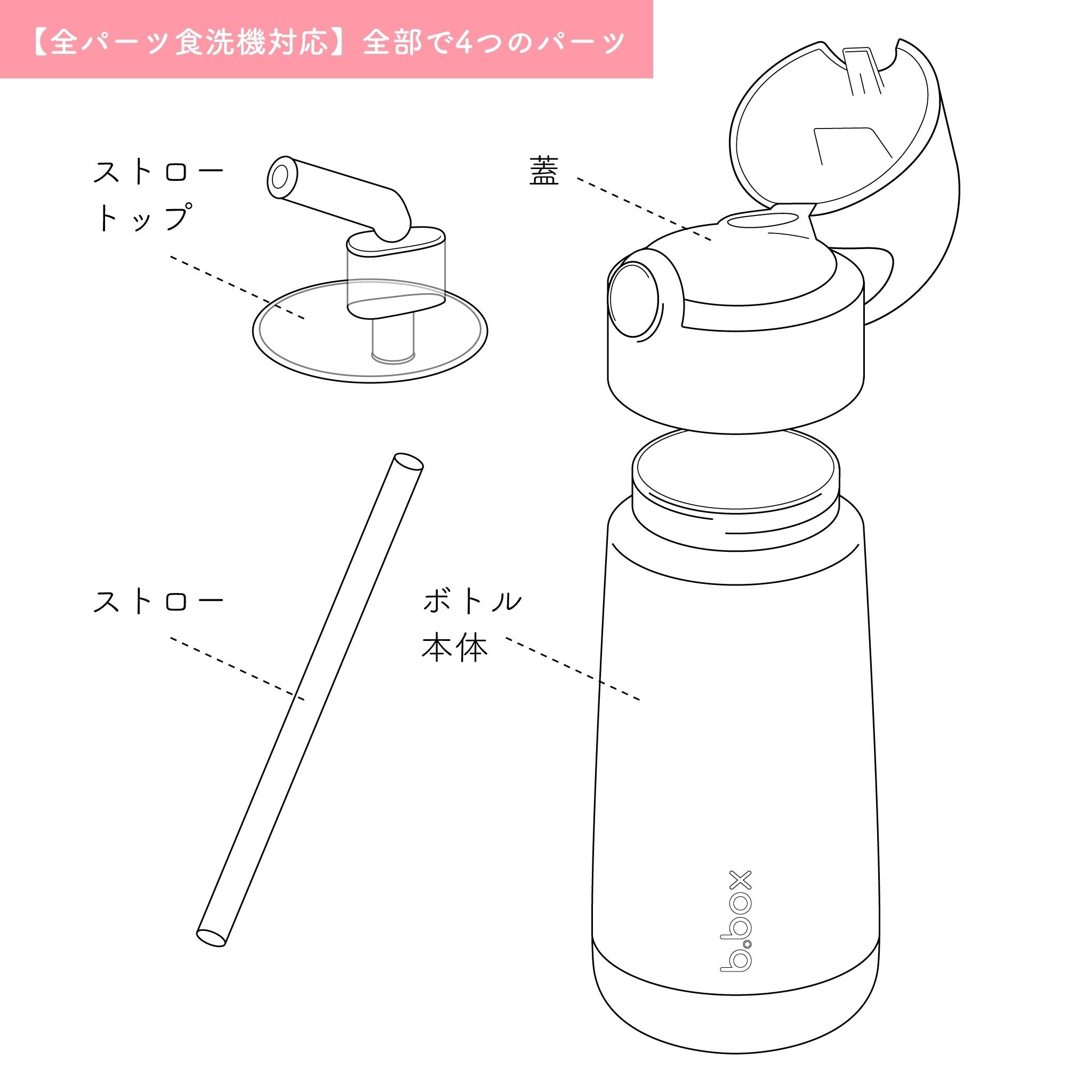 Insulated drink bottle 全パーツ食洗機対応