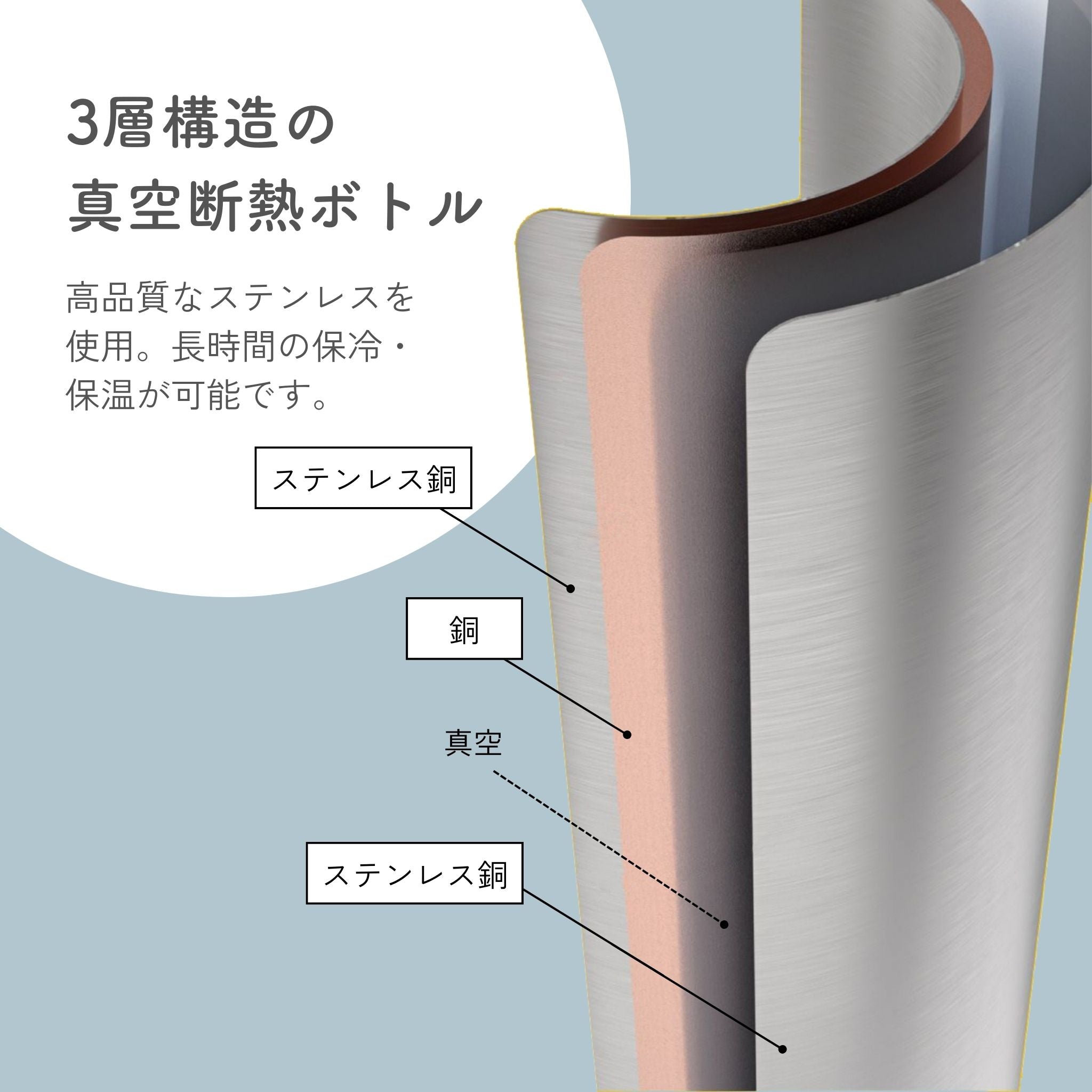 Insulated drink bottle 350ml 3層構造の真空断熱ボトル