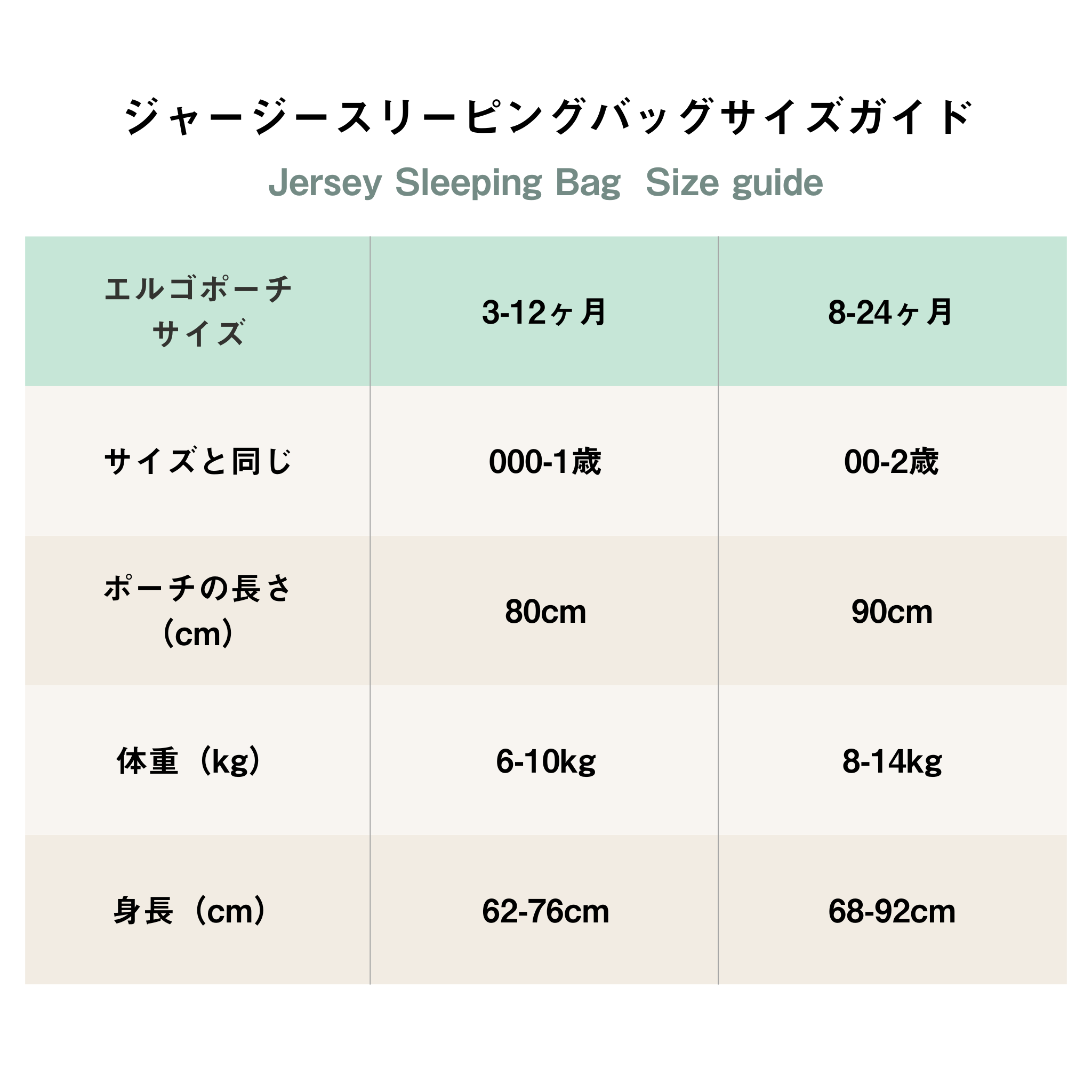 Sleeping Bag 1.0TOG スリーピングバッグ(3ヶ月~/寝返りやお座りができるベビー&キッズ用スリーパー)