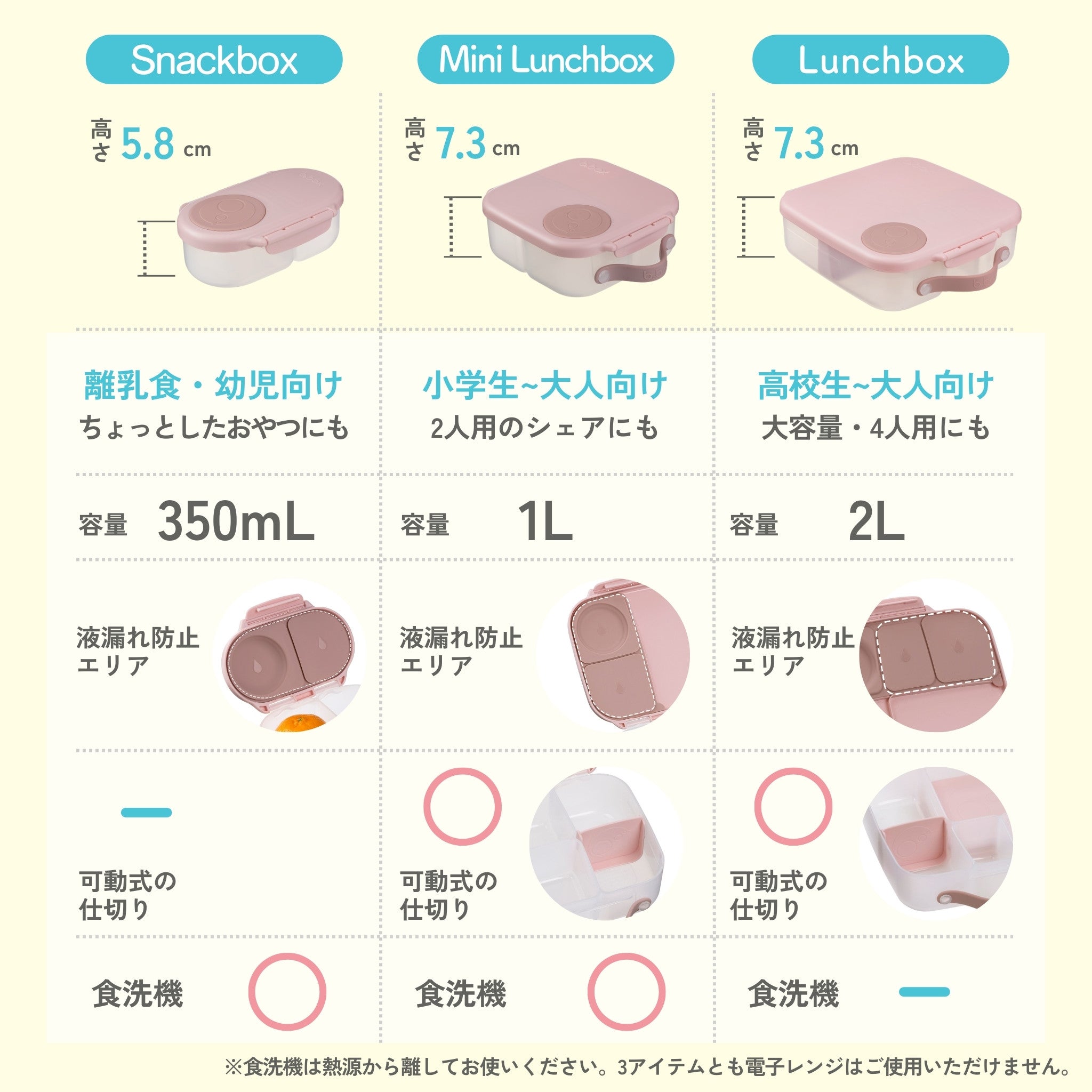 Lunchbox ランチボックス