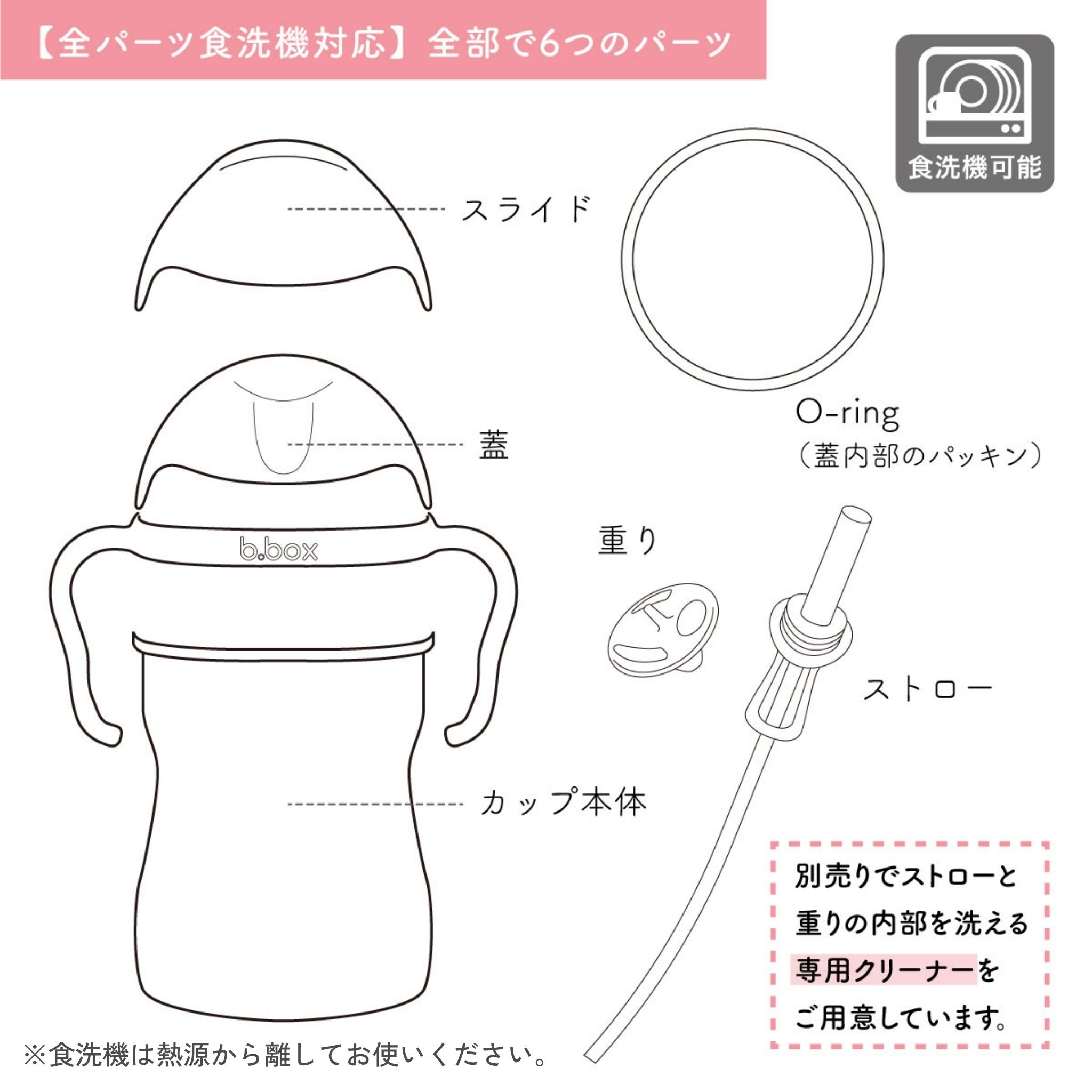 【New】PPSU sippy cup PPSU製シッピーカップ