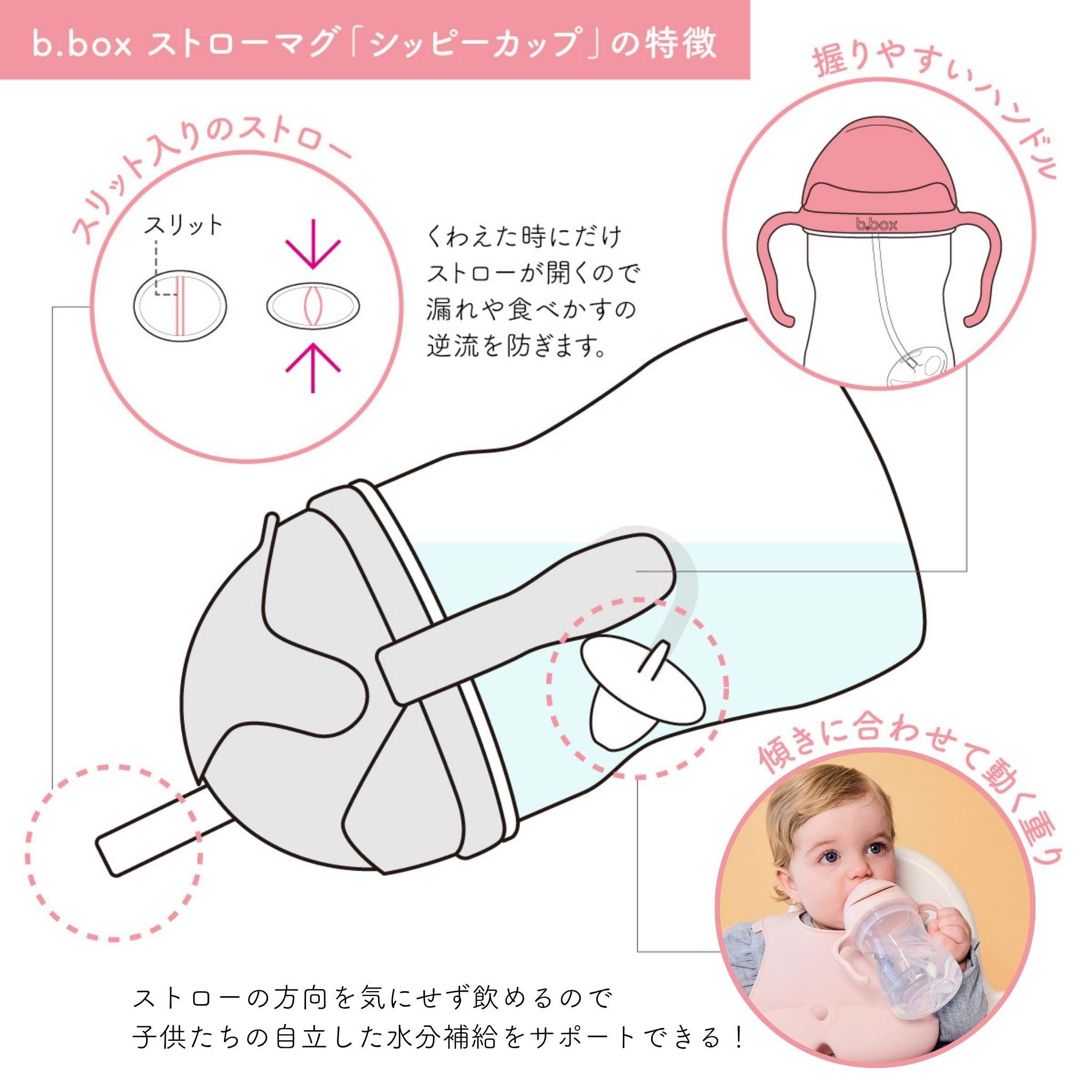 【New】ディズニーシッピーカップ(ストローマグ)/Disney Sippy cup - Mickey Soft & Minnie Soft