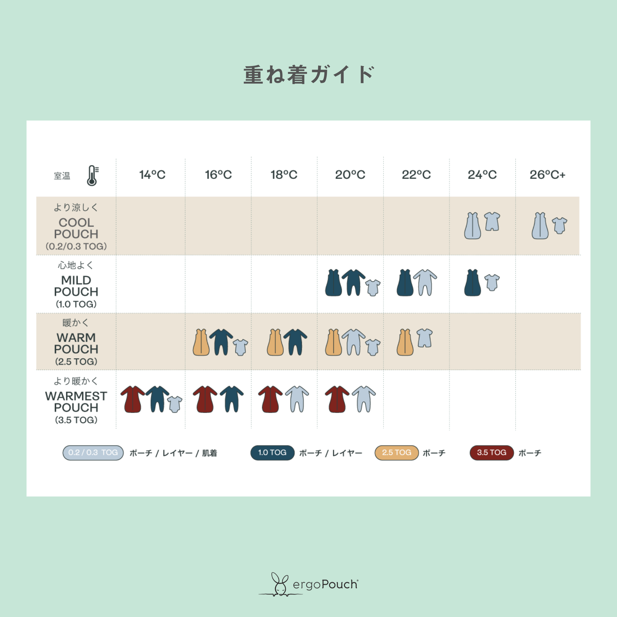 Cocoon Swaddle Bag 1.0 TOGコクーンスワドルバッグ(新生児~/スワドル)