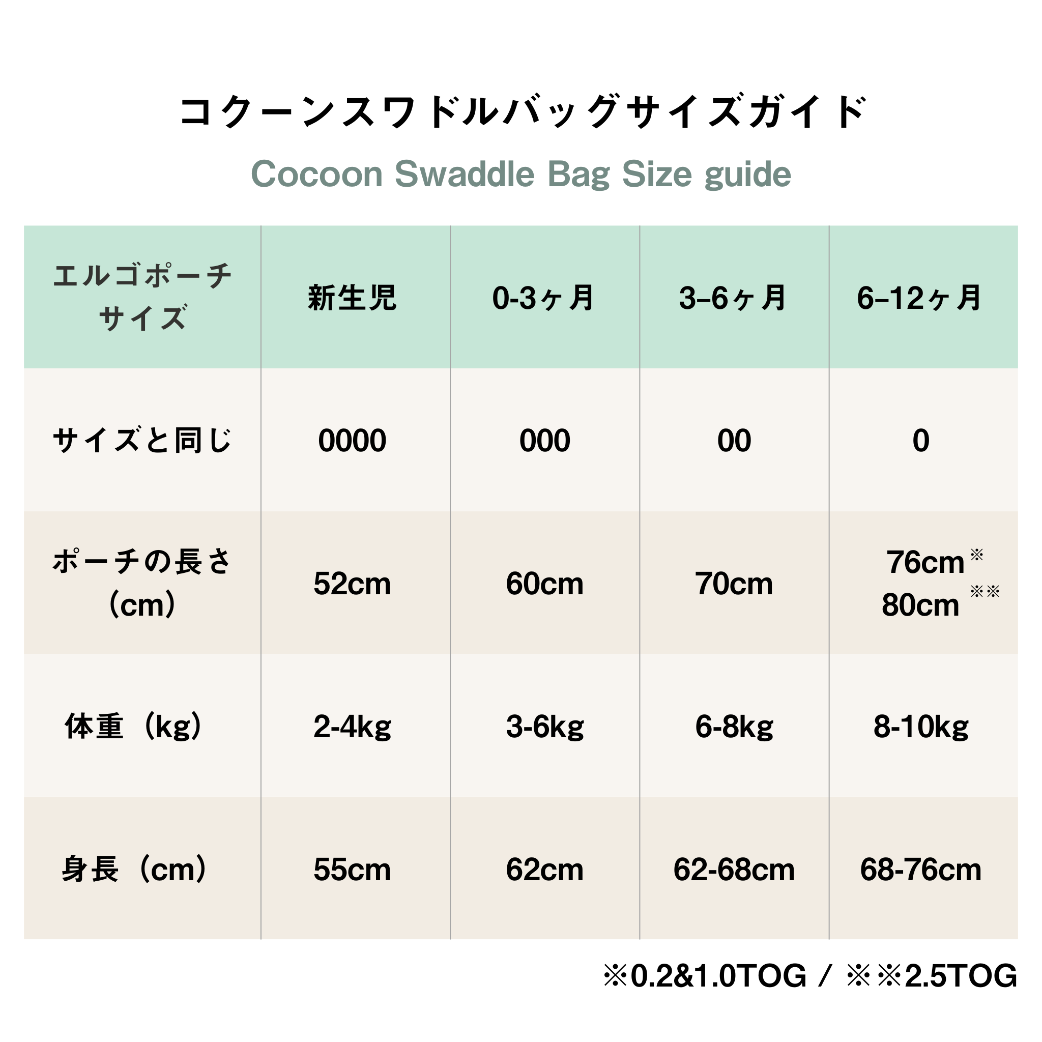 Cocoon Swaddle Bag 1.0 TOGコクーンスワドルバッグ(新生児~/スワドル)