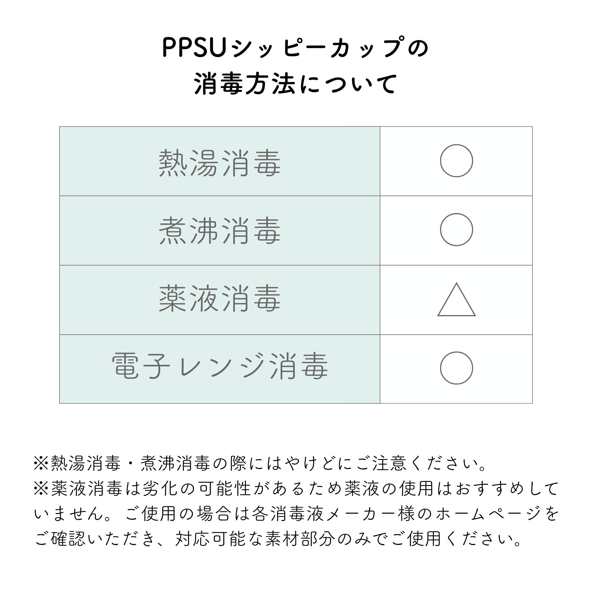 【New】PPSU sippy cup PPSU製シッピーカップ