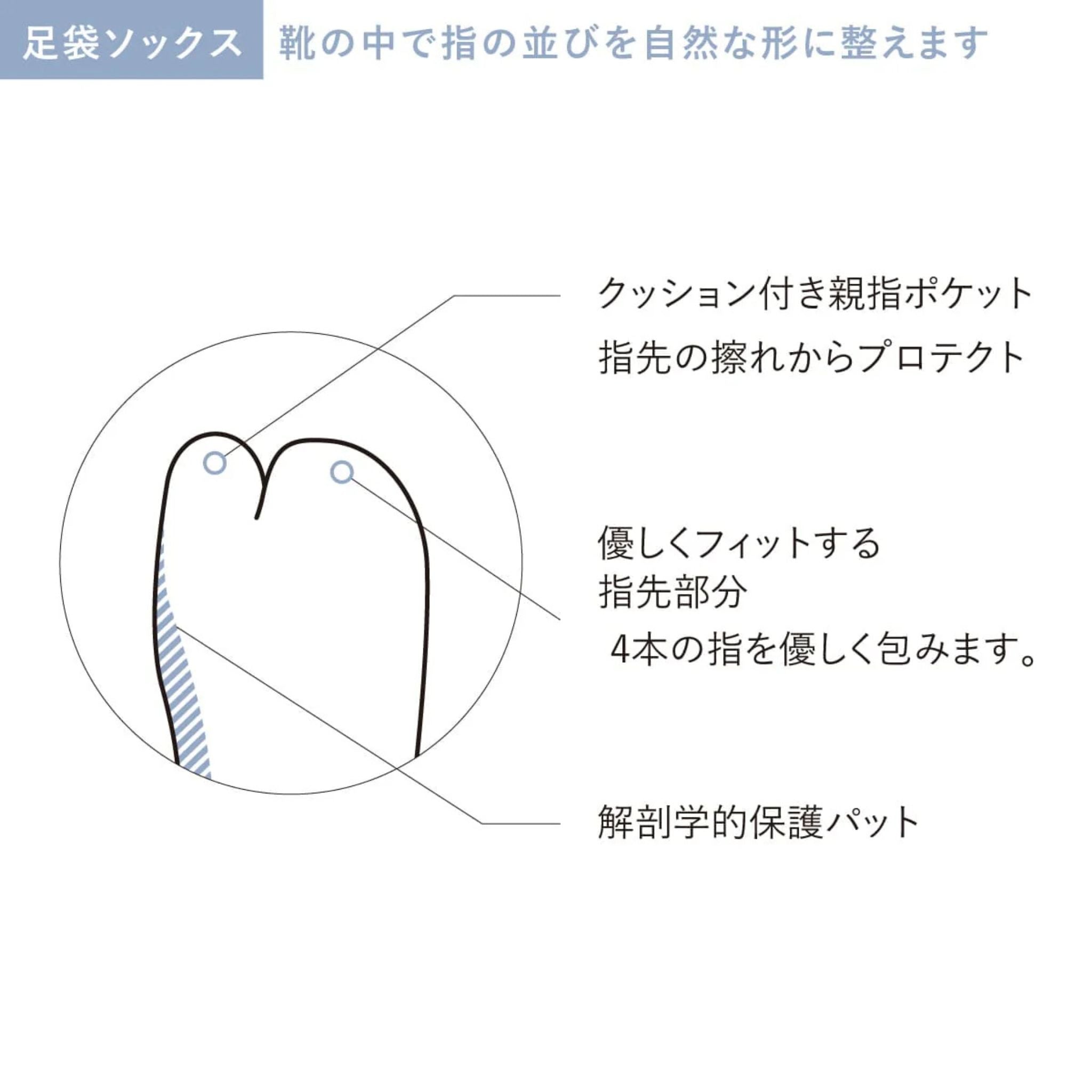 ソックウェル　足袋ソックス　特徴
