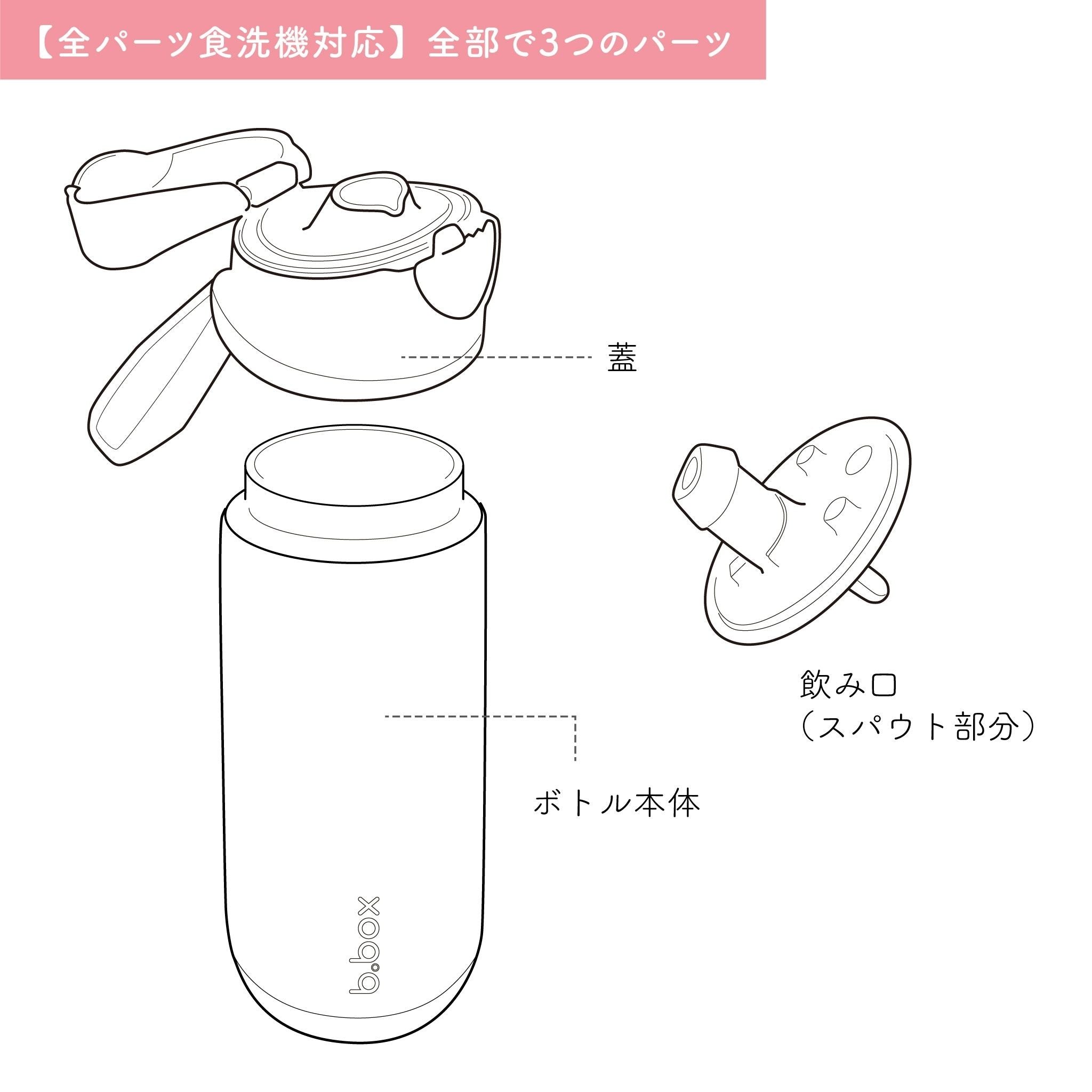 水筒 Insulated sport spout bottle 500ml ステンレススポーツスパウトボトル