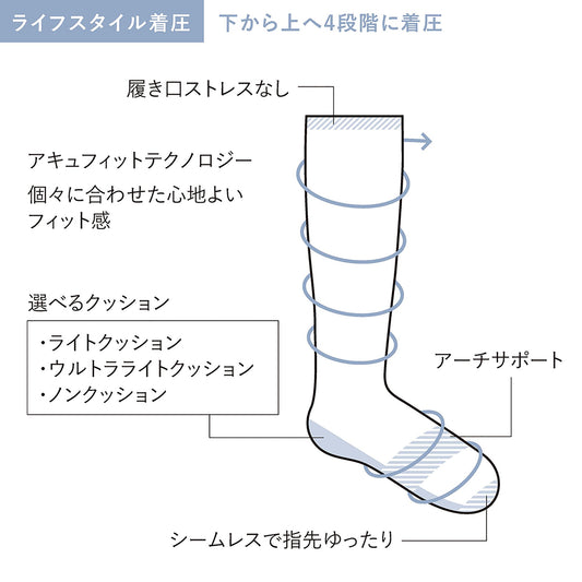 【Sockwell25AW新作】[SW133W]FIELD FLOWER　Ladies