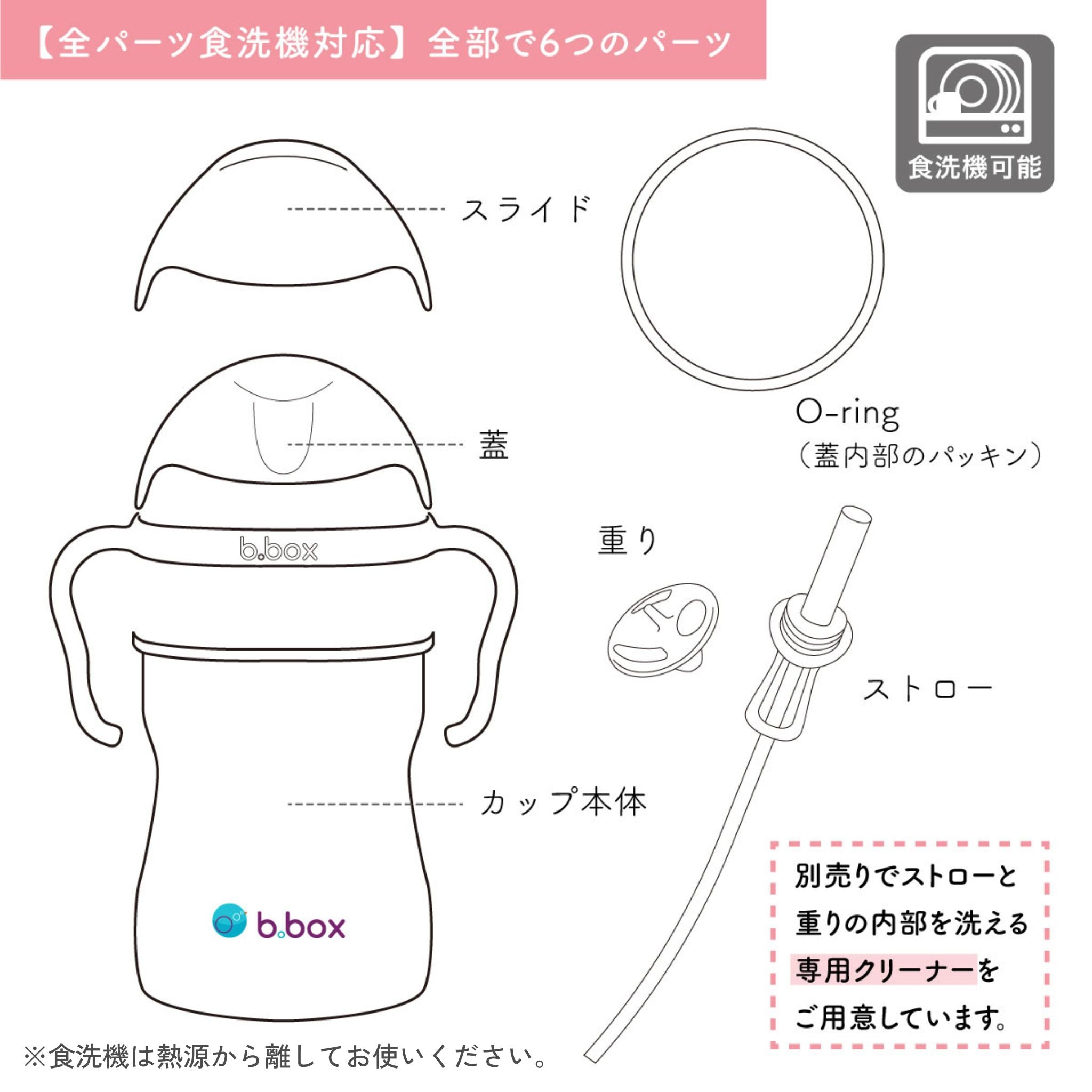 Sippy cup ストローマグ シッピーカップ