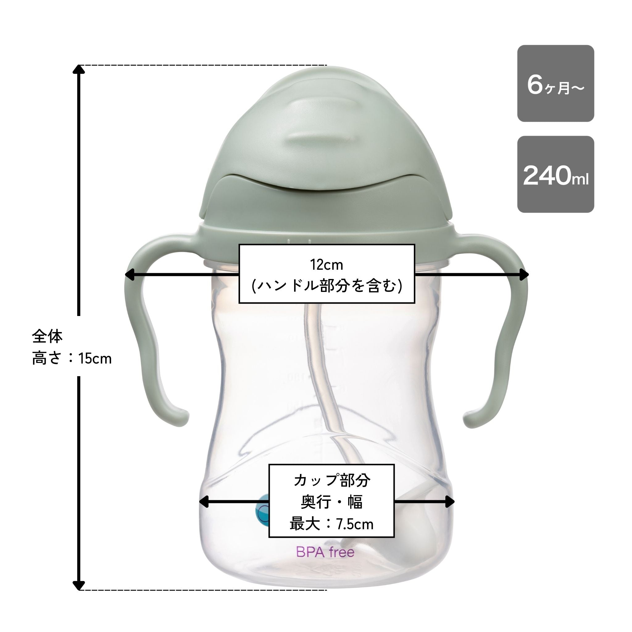 Sippy cup ストローマグ シッピーカップ