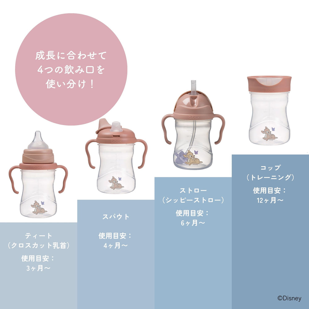 b.box トランジションバリューパック 成長に合わせた使い分け