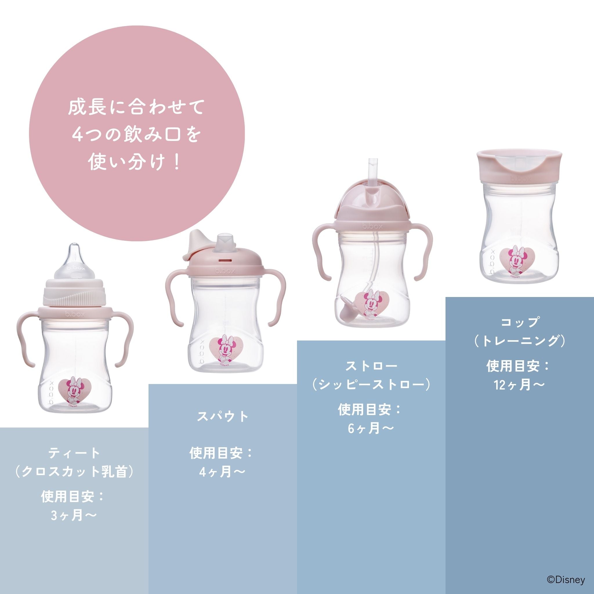 【b.box新作予約】Disney Transition value pack ディズニーステップアップマグパック