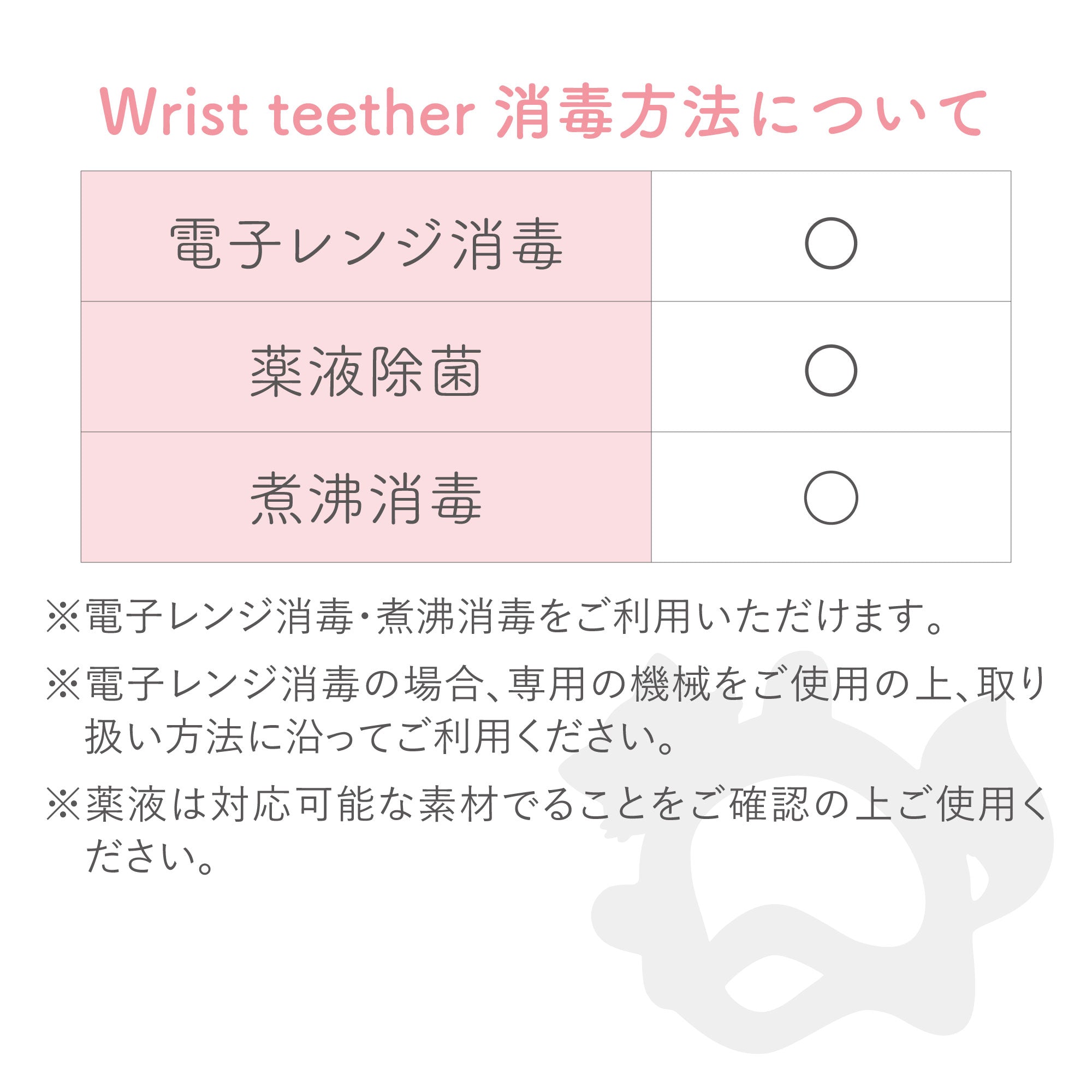 歯固め Wrist teether リストティーサー